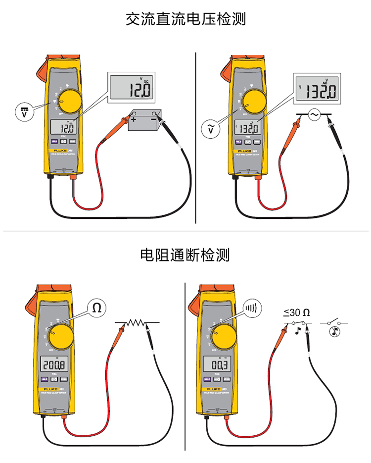 福禄克-F362，F365-tb详情_06.jpg