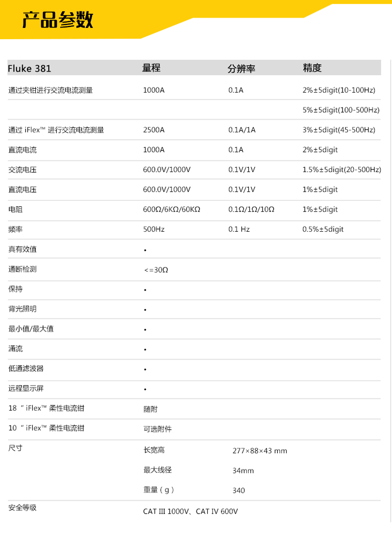 福禄克-F381-tb详情_04.jpg