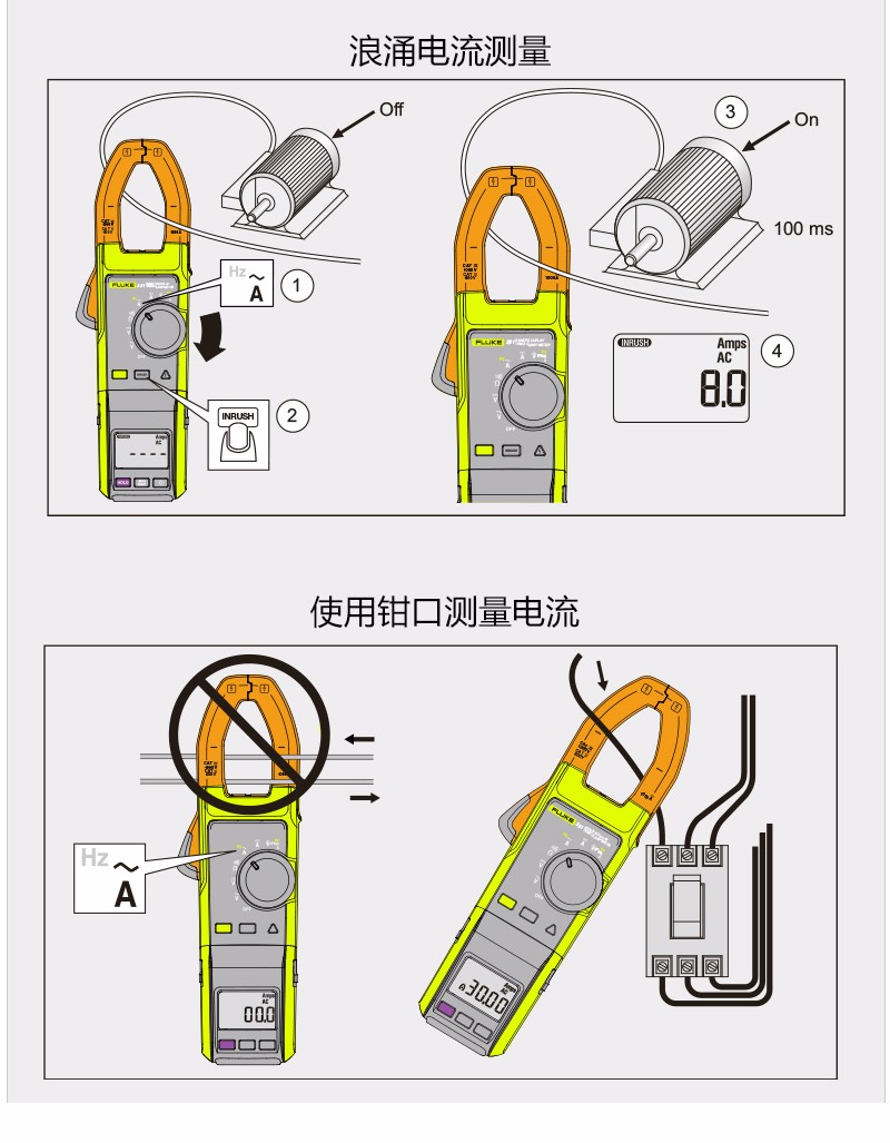 福禄克-F381-tb详情_06.jpg