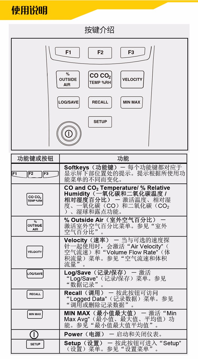 福禄克-F975-tb详情_06.jpg