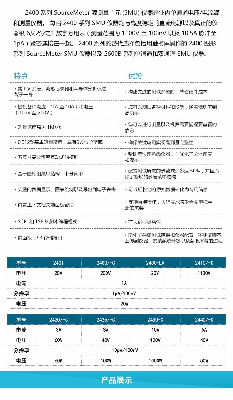 吉时利2400-tb详情页_02.jpg