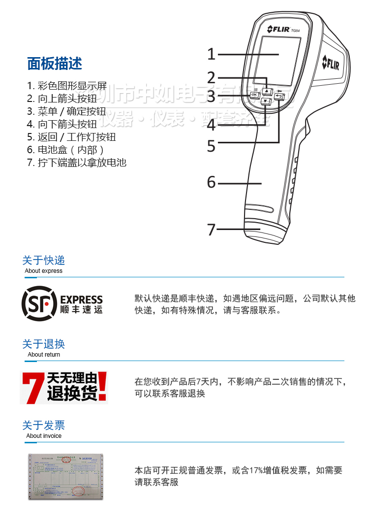 图片关键词