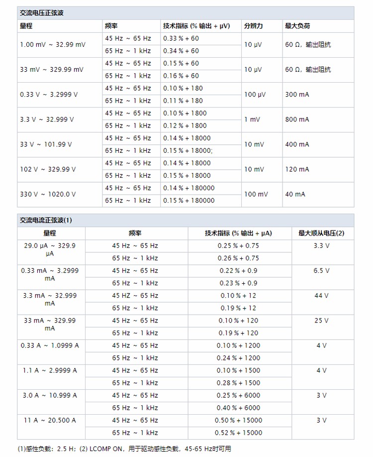 5080A详情_06.jpg