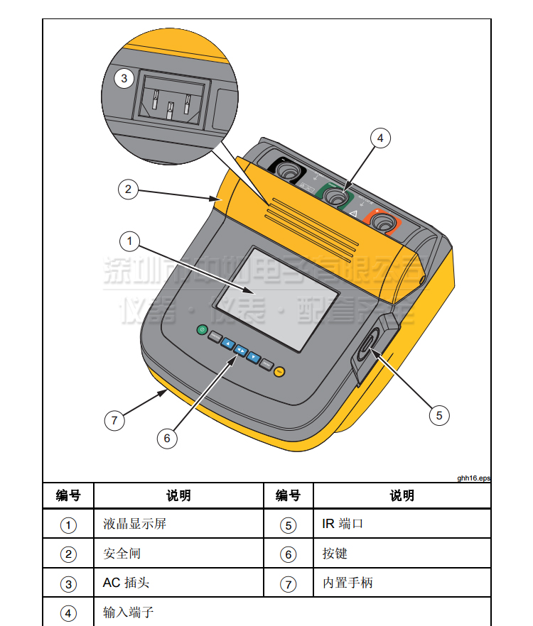 福禄克-1555,1550C-详情_04.jpg