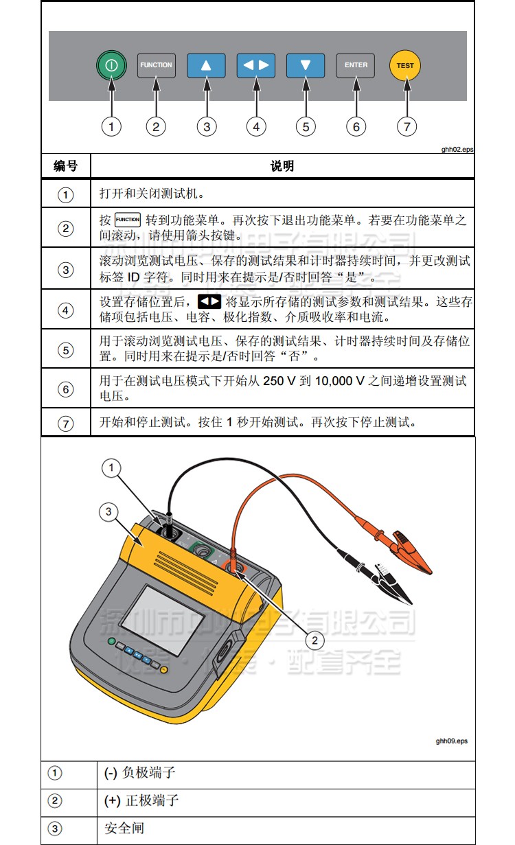 福禄克-1555,1550C-详情_05.jpg