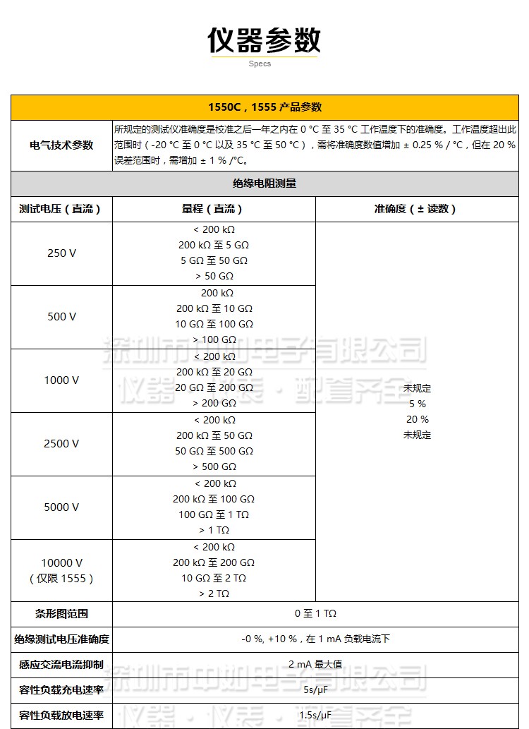 福禄克-1555,1550C-详情_06.jpg