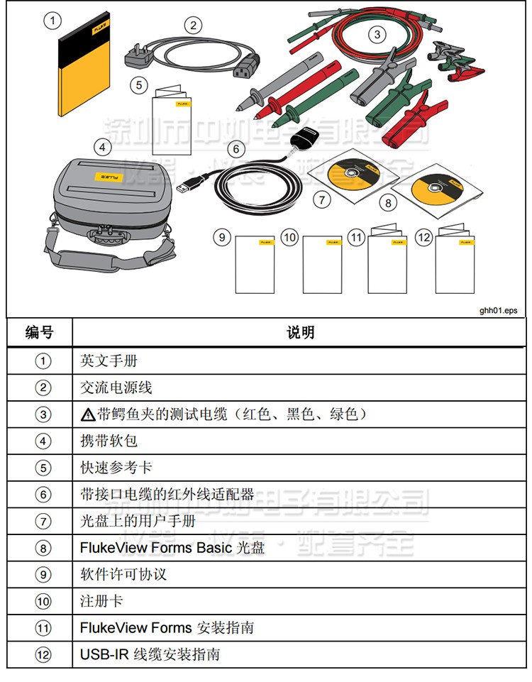 福禄克-1555,1550C-详情_09.jpg