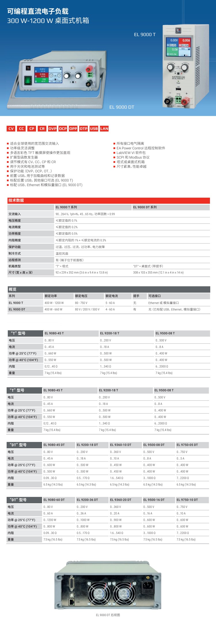 EL9000T-DT详情.jpg